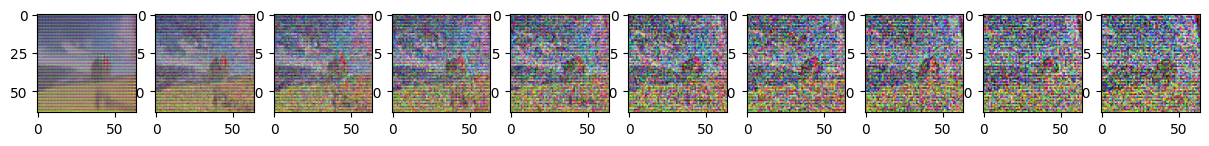 simulate_forward_diffusion_image